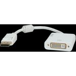 ROLINE Display-Adapter (12.03.3136)