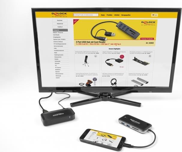 Delock Drahtloser Video-/Audio-/USB-Adapter HDMI, VGA, USB-C, USB MOMO モモ ステアリング ハンドル DRIFTING ドリフティング 33Φ