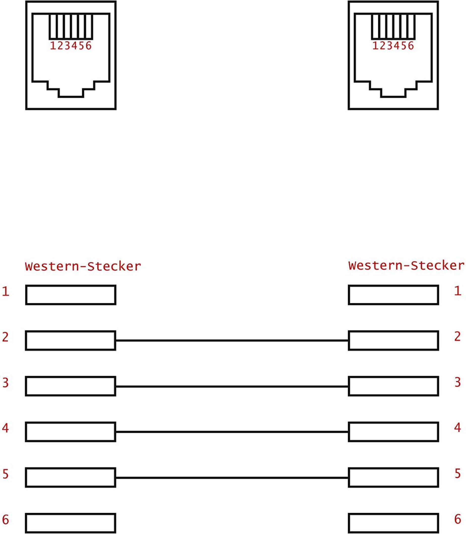 shiverpeaks ®-BASIC-S--Modular-Kabel, Western-Stecker 6/4 auf Western-Stecker 6/4, schwarz, 4-adrig, 1,5m (BS70083-1.5)