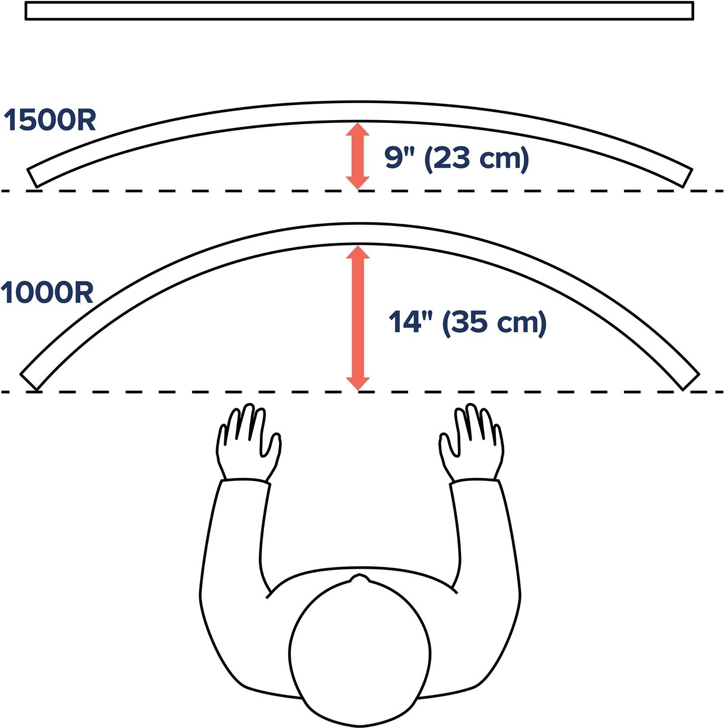 Ergotron HX Befestigungskit 57" Mattschwarz
