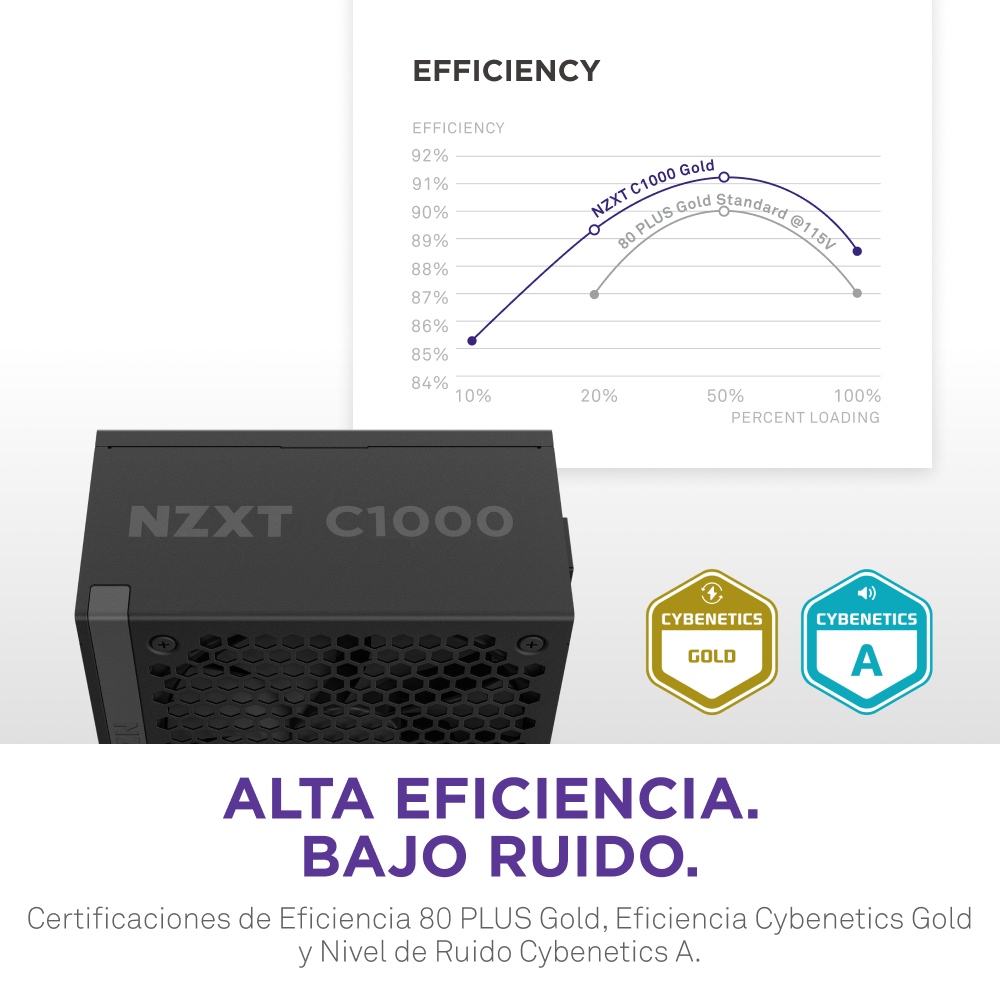NZXT C-Series C1000 1000 W 80 PLUS Gold Schwarz