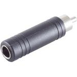 shiverpeaks BS57005 Drahtverbinder 6.3 mm Schwarz (BS57005)