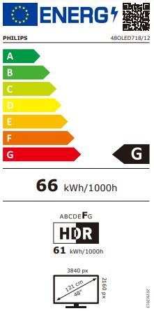 energy label class G