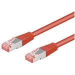 Wentronic CAT 6-150 LC SSTP PIMF 1.5m (95571)