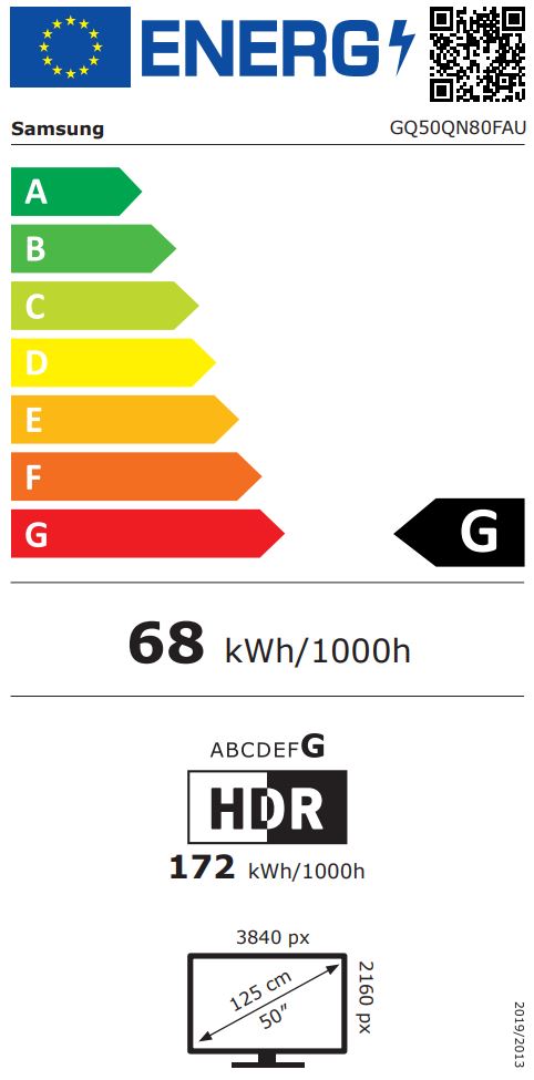 energy label class G