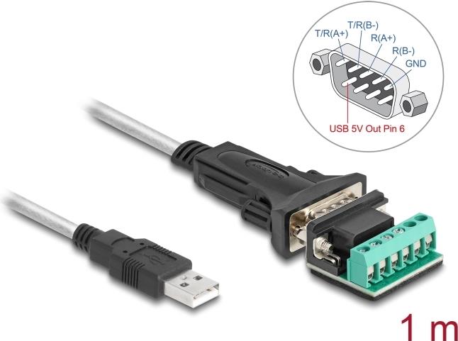 Delock Adapter USB 2.0 Typ-A zu 1 x Seriell RS-422/485 Stecker mit 6 Pin Terminalblock 5 V (64268)