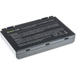 Green Cell Laptop-Batterie (gleichwertig mit: ASUS A32-F82) (AS01)