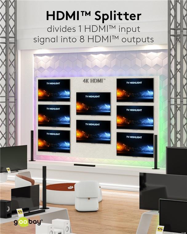 Goobay HDMI™-Splitter 1 auf 8 (4K @ 60 Hz) (58484)