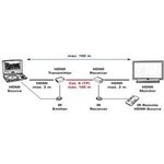 ROLINE HDMI Extender über TP, Cat.5/6, kaskadierbar, 100m (14.01.3468)