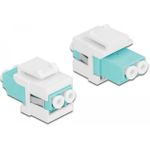 Delock Netzwerkkoppler (86817)