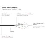 Alcasa 8060-HS020S Netzwerkkabel Schwarz 2 m Cat6a U/FTP (STP) (8060-HS020S)