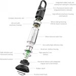 Ledlenser ML6 Campinglampe Egal wie weit du von der Zivilisation entfernt bist, mit der ultra-kompakten, leichten und wasserfesten Ledlenser ML6 bist du endlich angekommen. (500929)