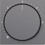 Gira Abdeckung Anthrazit 270628 (270628)