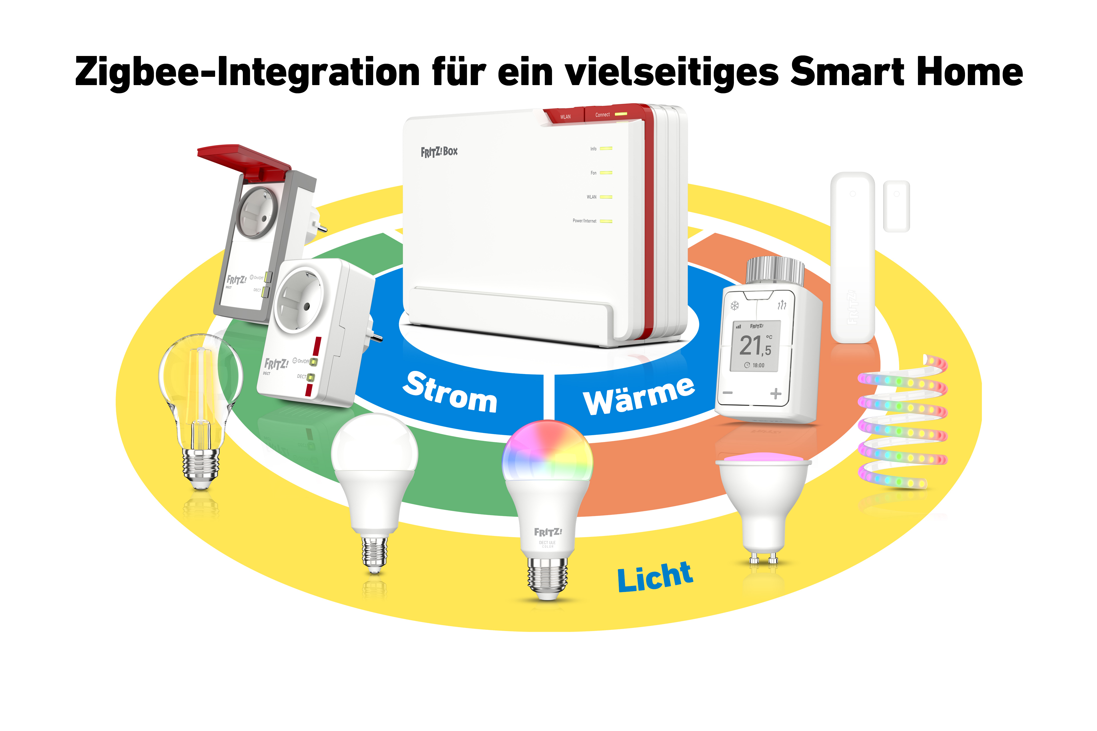 FRITZ!Box 5690 Pro Wi-Fi 7 WLAN-Router Weiß