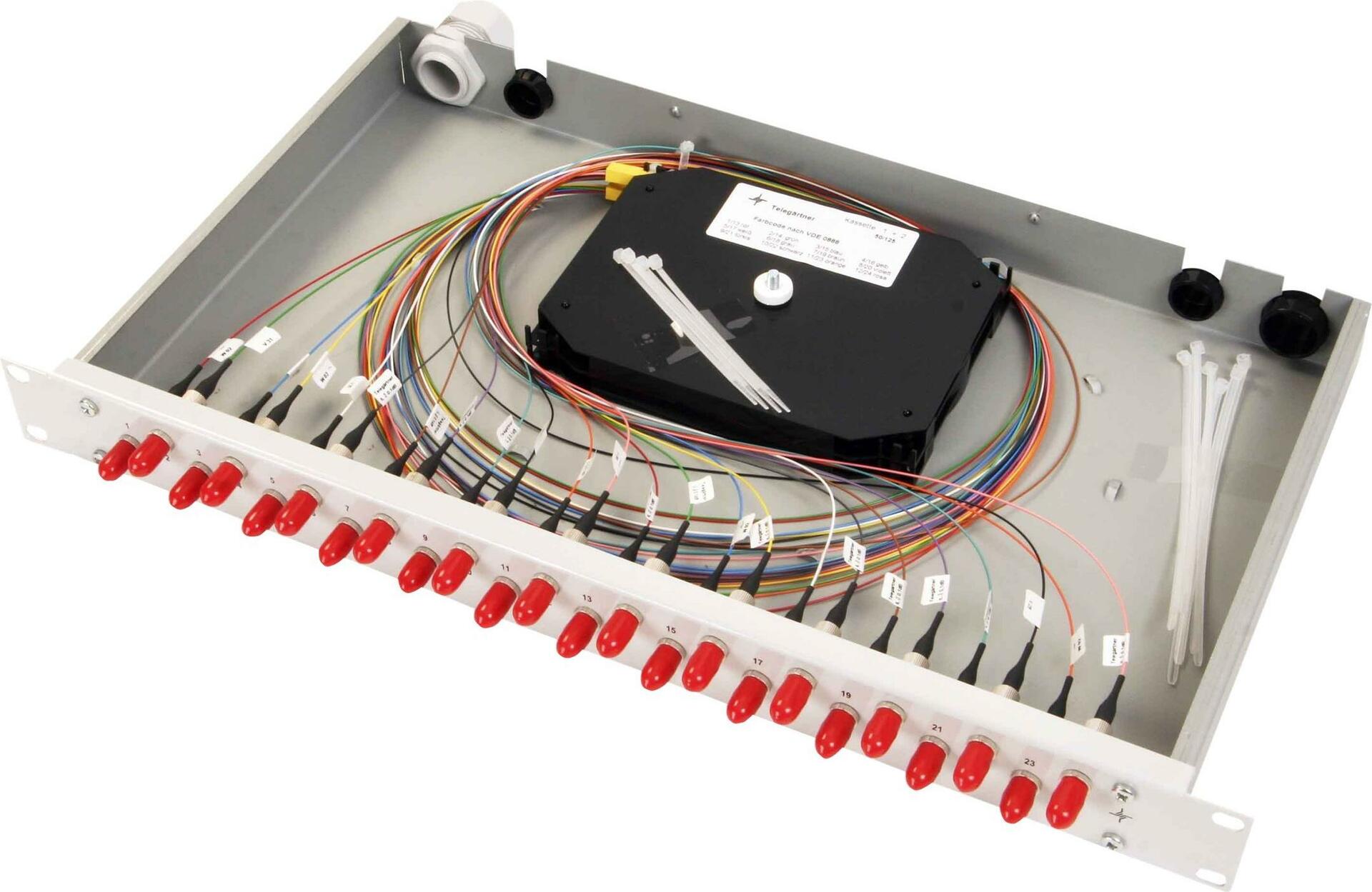 Telegärtner Patch Panel (H02030A0586)