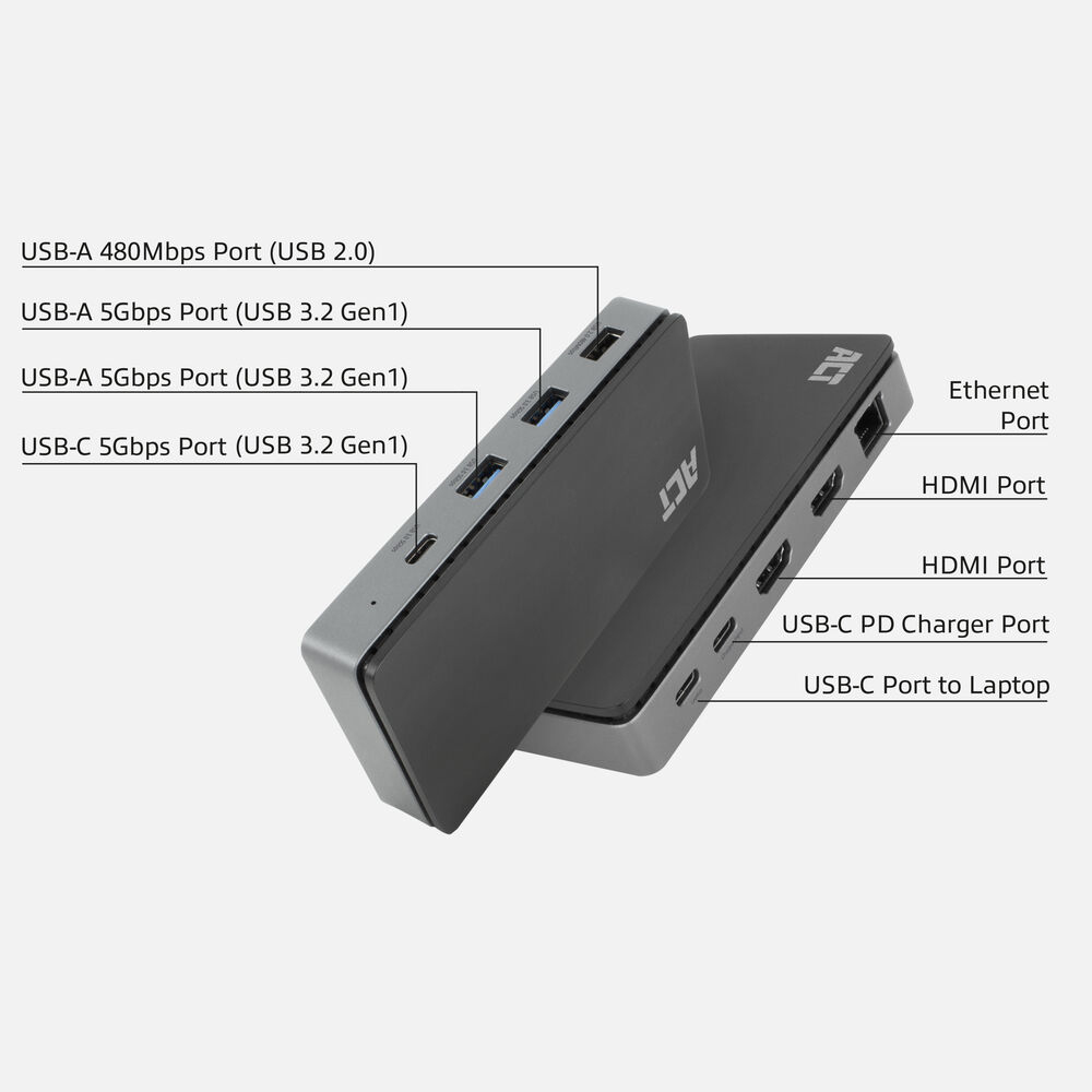 ACT AC7093 USB-C 3.2 Gen 1 Dockingstation 2x HDMI 4K MST Gigabit Ethernet 100 W PD Schwarz, Grau