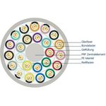 Lightwin Minikabel mit PA Mantel, 24 bis 576 Fasern, bessere Einblaslänge, A-DQ(ZN)4Y PA LWL Kabel (LTMC 288DIN24X12PA3 6KM)