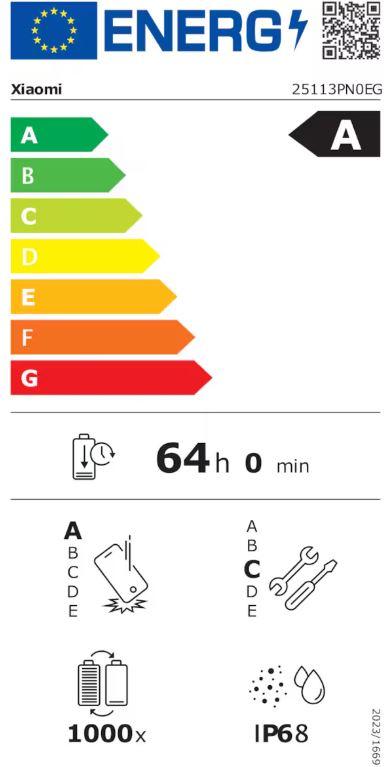 energy label class A
