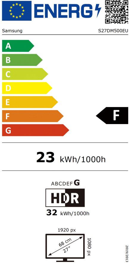 energy label class F