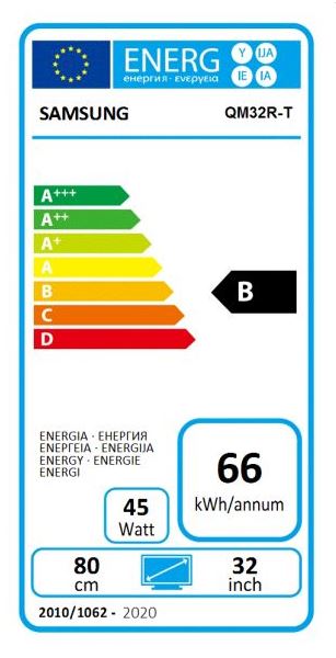 energy label class A