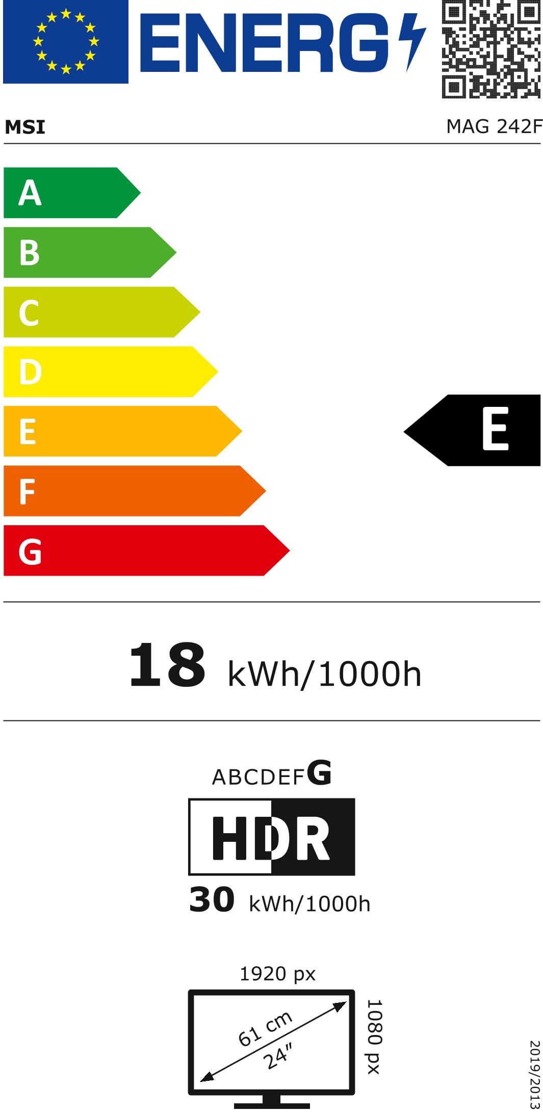 energy label class E