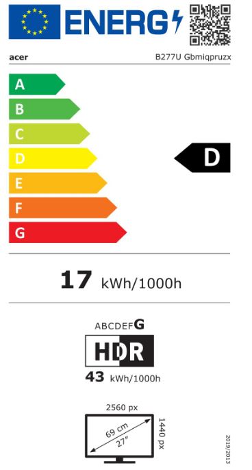 energy label class D