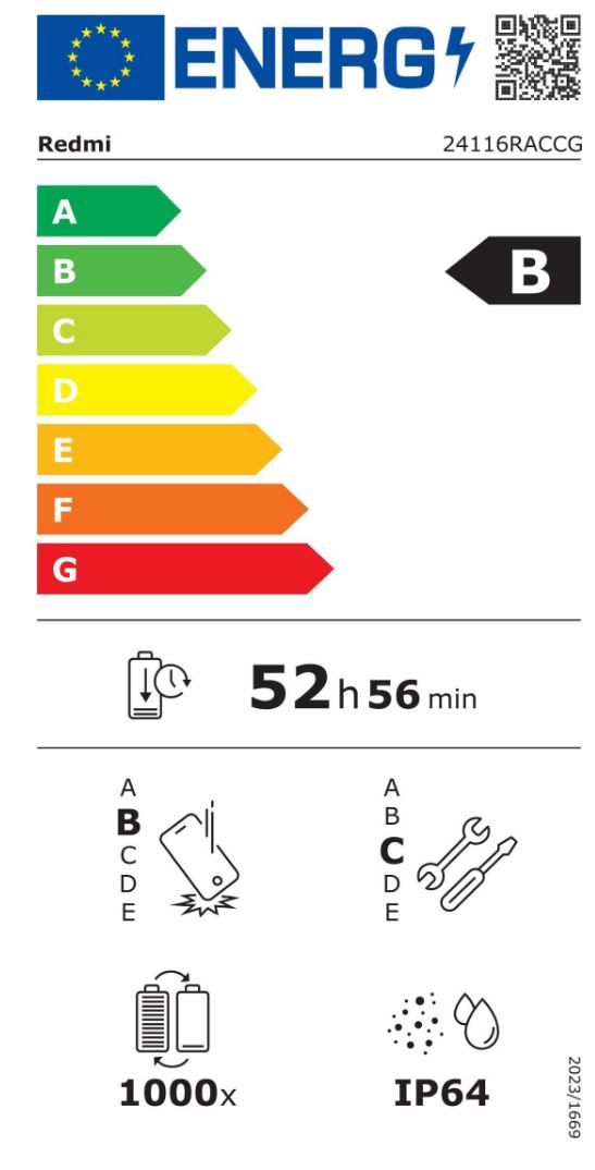 energy label class B
