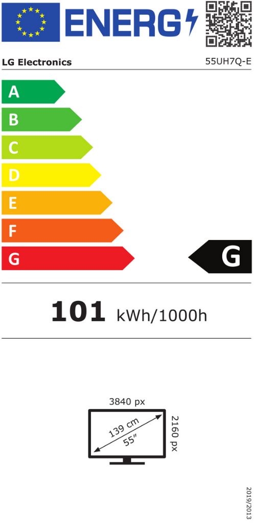 energy label class G