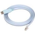 LANCOM SYSTEMS LANCOM RJ45/USB SERIAL ADAPTER (61659)