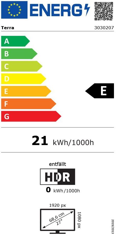 energy label class A