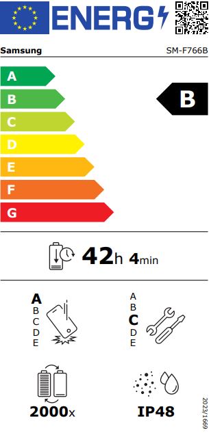 energy label class B