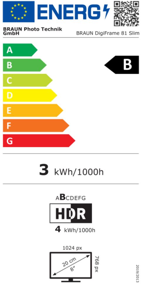 energy label class B