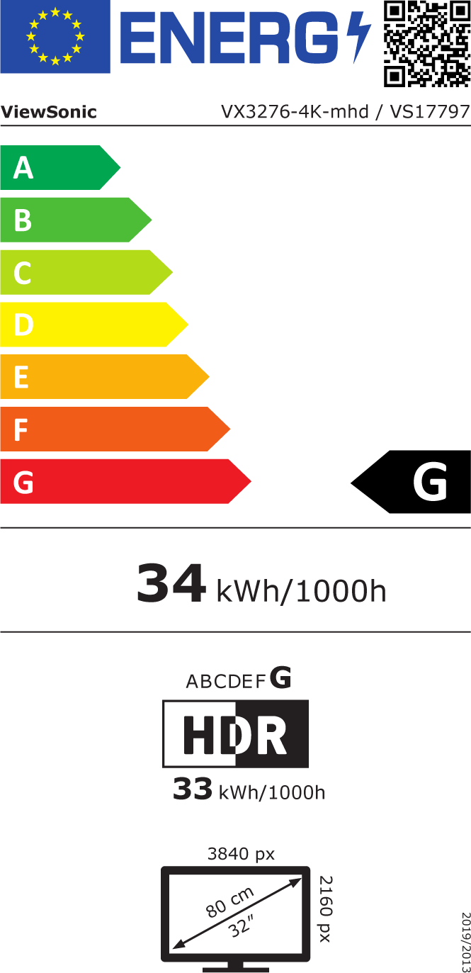 energy label class G
