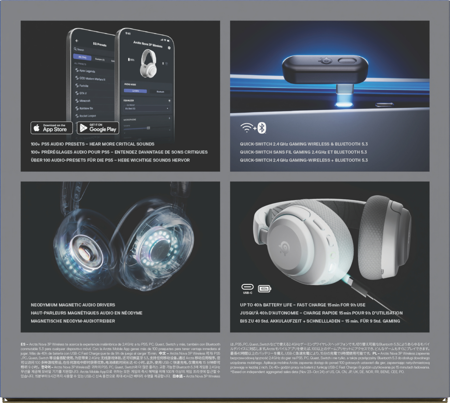 SteelSeries Arctis Nova 3P Wireless Headset für PlayStation, Stereo, USB-C, Weiß