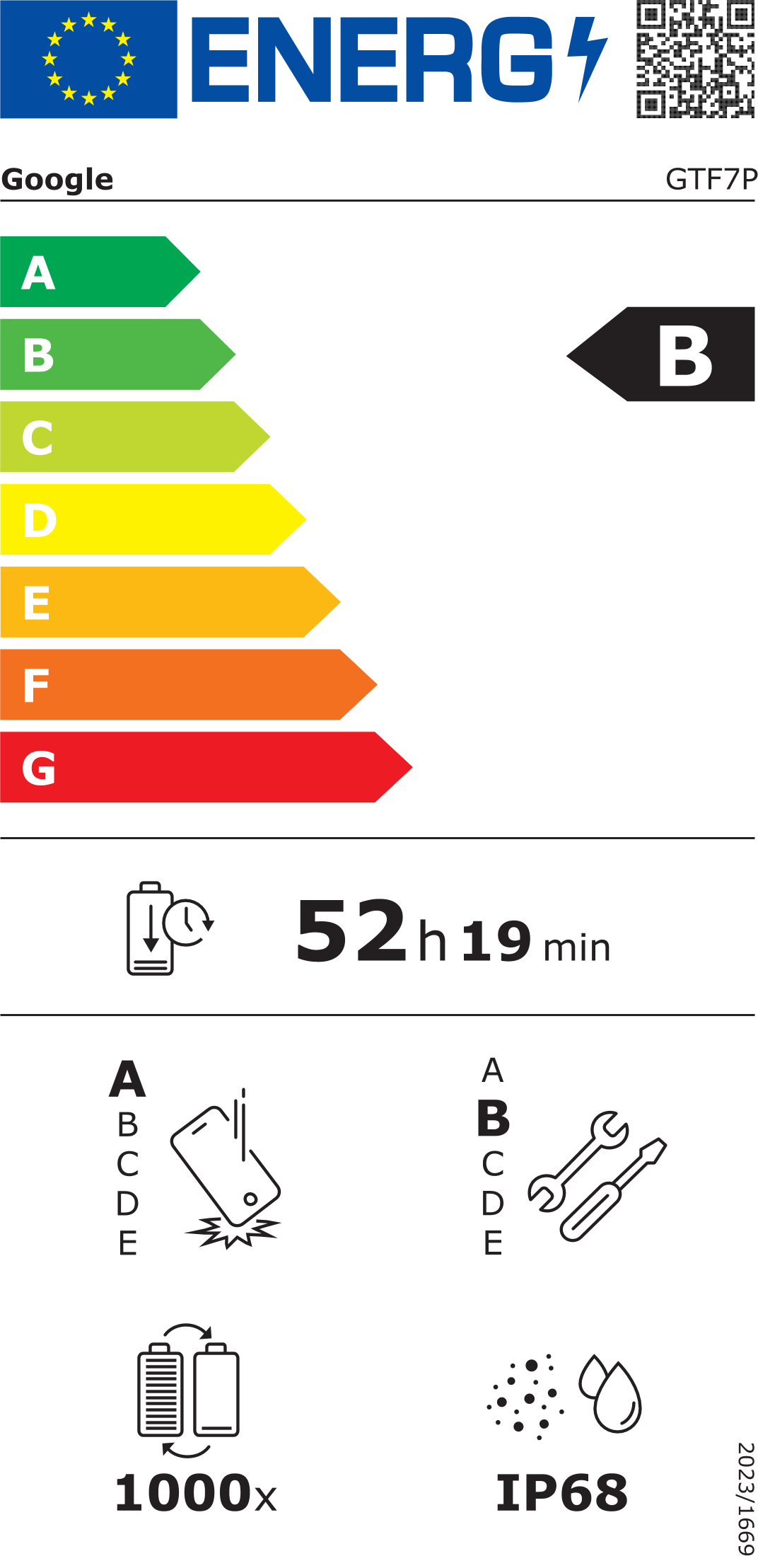 energy label class B