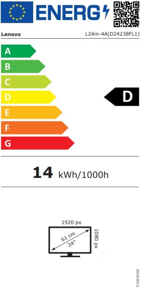 energy label class D