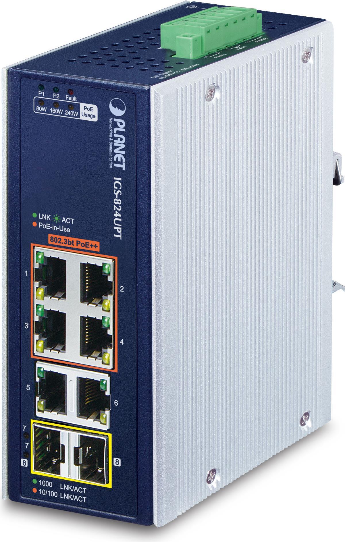 PLANET IP30 Industrial 4-Port Power over Ethernet (PoE) Blau - Weiß (IGS-824UPT)