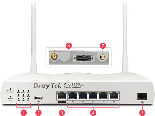 DrayTek Vigor 2866L WLAN-Router Wi-Fi 5 (802.11ac) Dual-Band 4G Weiß