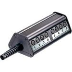 Neutrik Verteiler-Box XLR Stagebox Polzahl: 3 Schwarz NSB2B-12/4 1 St. (NSB2B-12/4)
