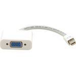 Kramer ADC-MDP/GF Display-Adapter (99-92200003)