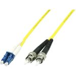 MicroConnect LC/PC-ST/PC 10M 9/125 SM DPX (FIB411010)