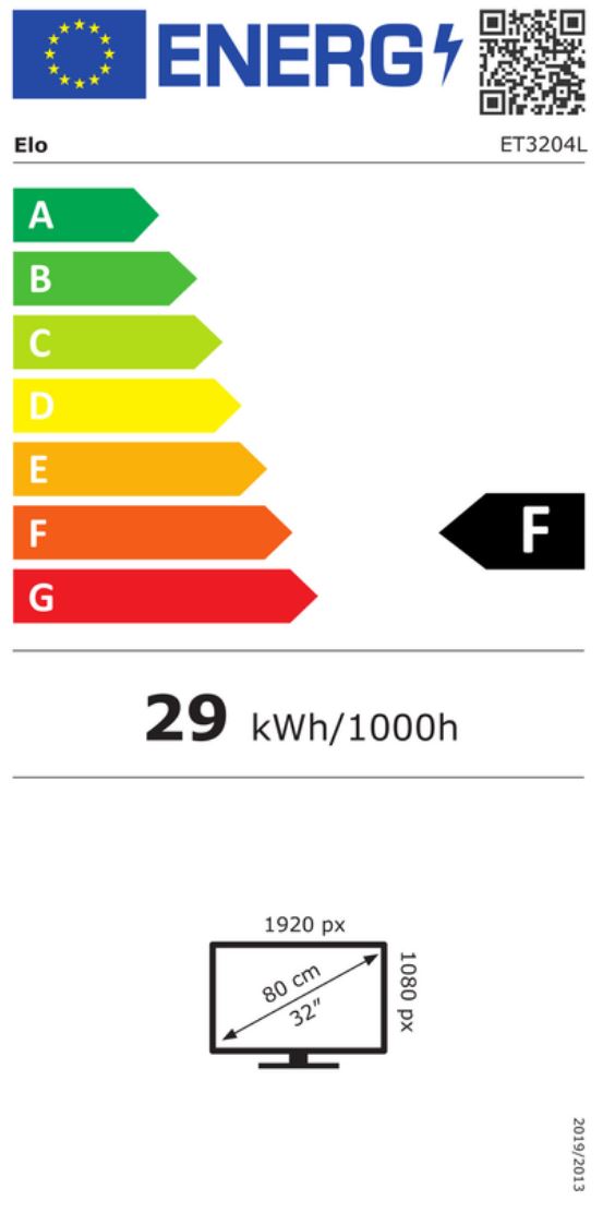 energy label class A