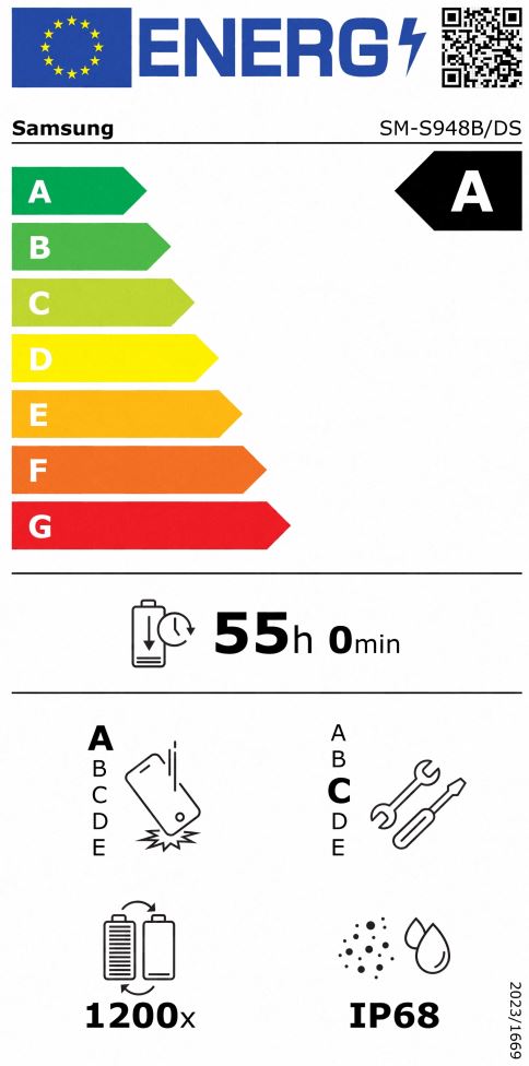 energy label class A