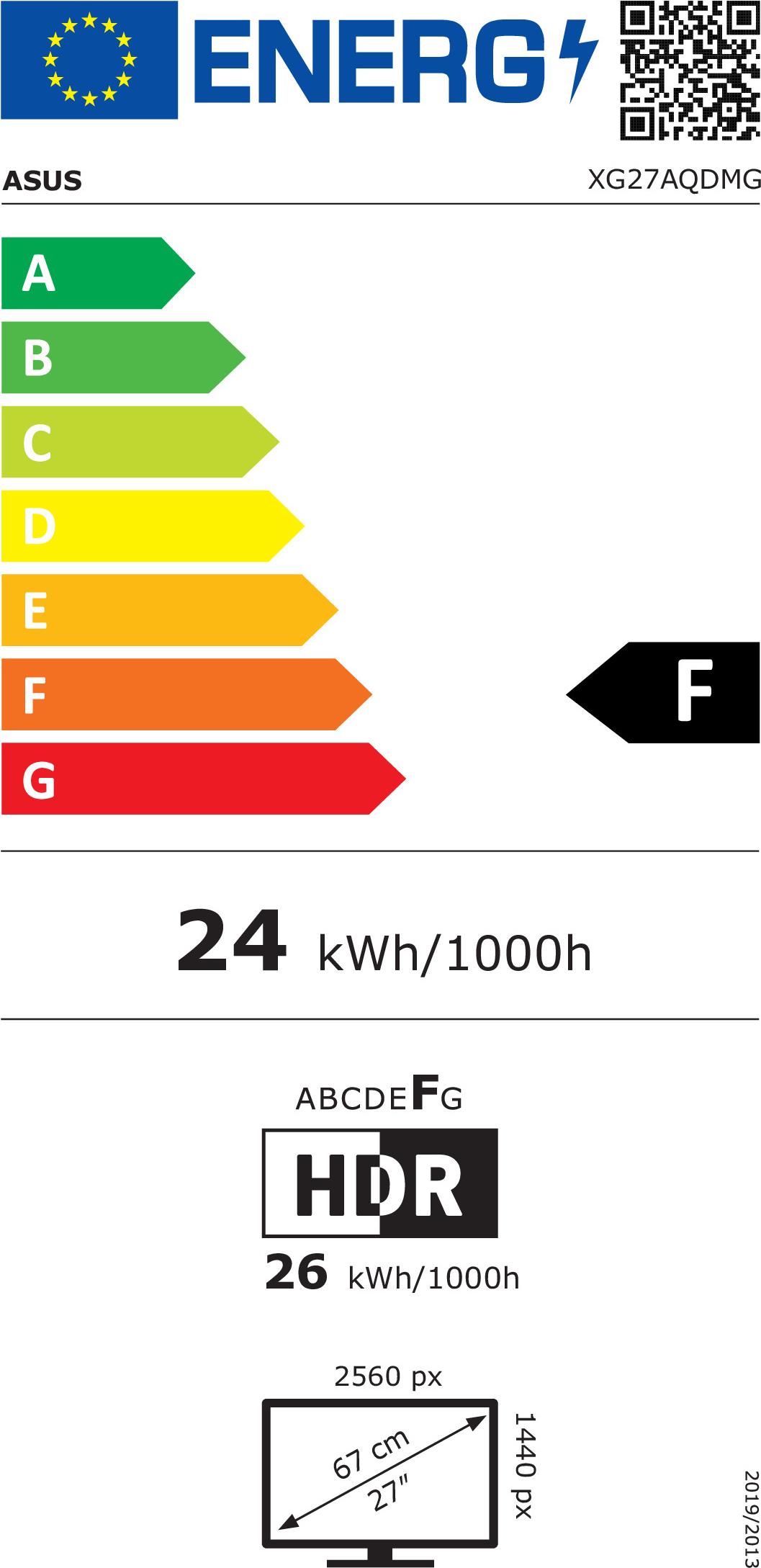 energy label class F