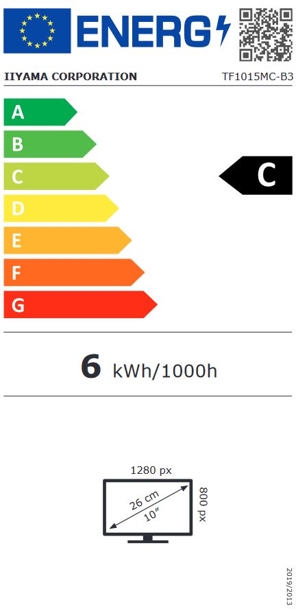 energy label class C