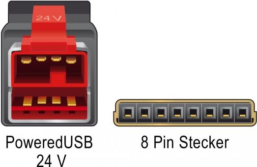 DeLOCK Powered USB-Kabel (85480)