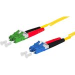 METZ CONNECT OpDAT Patchkabel LC-D/LC-D APC OS2 3.0 m (151P1JOJA30E)