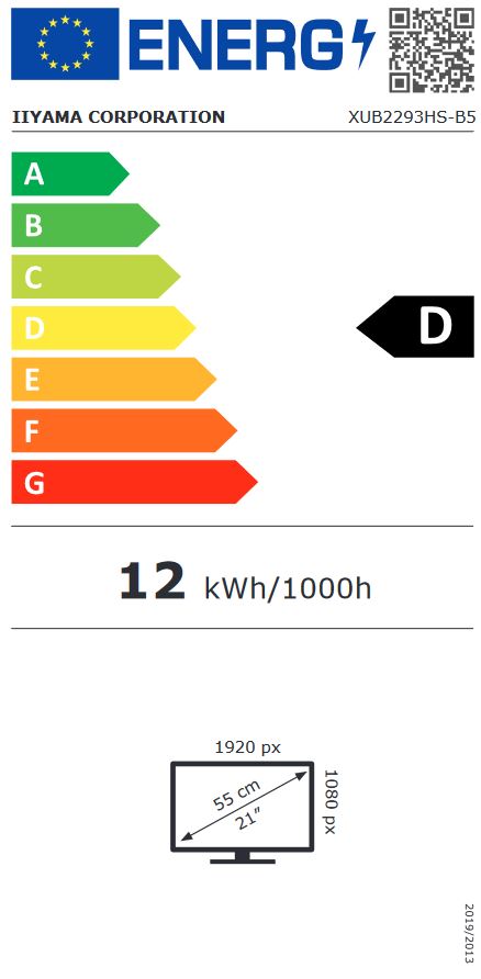 energy label class D