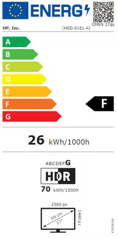 energy label class F