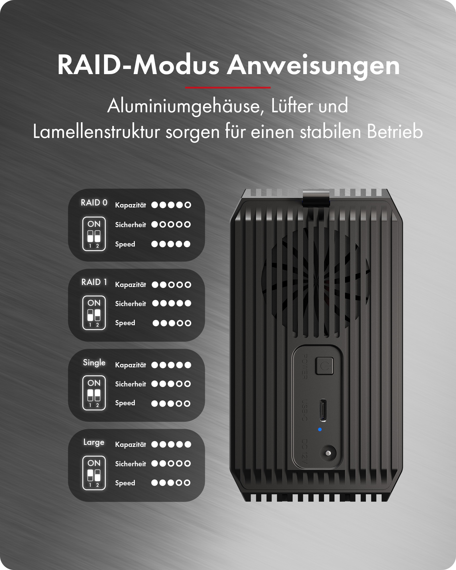 ICY BOX IB-RD3720-CU3 2-Bay RAID Gehäuse 2,5"/3,5" SATA USB 3.2 Gen 2 Schwarz